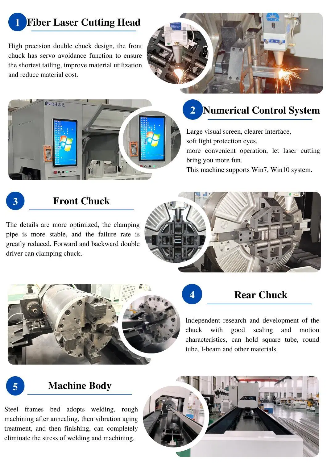 The Accessories Are Imported with High Quality Pipe Laser Cutting Machine